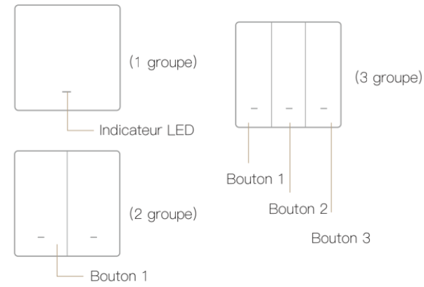 Présentation de l'interrupteur émetteur contrôleur de scènes ZigBee Moes ZT-B-EU1-MS
